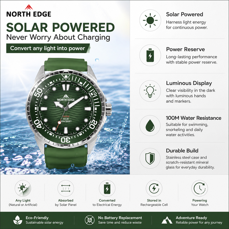 NORTH EDGE TRITON Solar-Tauche – Diver Watch 300M Bewertung und Preis